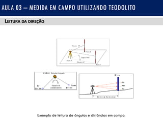 LEITURA DA DIREÇÃO
AULA 03 – MEDIDA EM CAMPO UTILIZANDO TEODOLITO
Exemplo de leitura de ângulos e distâncias em campo.
 