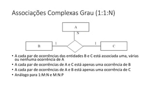 Associações Complexas Grau (1:1:N)
• A cada par de ocorrências das entidades B e C está associada uma, várias
ou nenhuma ocorrência de A
• A cada par de ocorrências de A e C está apenas uma ocorrência de B
• A cada par de ocorrências de A e B está apenas uma ocorrência de C
• Análogo para 1:M:N e M:N:P
 