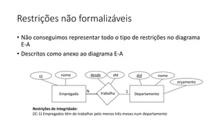 Restrições não formalizáveis
• Não conseguimos representar todo o tipo de restrições no diagrama
E-A
• Descritos como anexo ao diagrama E-A
Empregado Departamento
trabalha
cc did nome
N 1
nome
orçamento
desde até
Restrições de Integridade:
(IC-1) Empregados têm de trabalhar pelo menos três meses num departamento
 