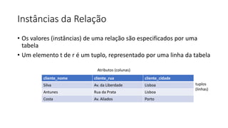 Instâncias da Relação
• Os valores (instâncias) de uma relação são especificados por uma
tabela
• Um elemento t de r é um tuplo, representado por uma linha da tabela
cliente_nome cliente_rua cliente_cidade
Silva Av. da Liberdade Lisboa
Antunes Rua da Prata Lisboa
Costa Av. Aliados Porto
Atributos (colunas)
tuplos
(linhas)
 