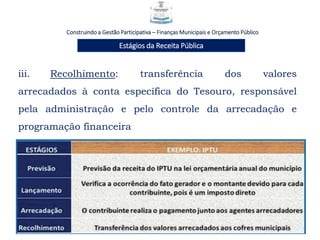 Construindo a Gestão Participativa – Finanças Municipais e Orçamento Público
Estágios da Receita Pública
iii. Recolhimento: transferência dos valores
arrecadados à conta específica do Tesouro, responsável
pela administração e pelo controle da arrecadação e
programação financeira
 