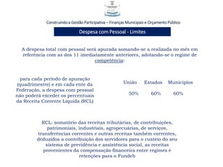 Construindo a Gestão Participativa – Finanças Municipais e Orçamento Público
Despesa com Pessoal - Limites
A despesa total com pessoal será apurada somando-se a realizada no mês em
referência com as dos 11 imediatamente anteriores, adotando-se o regime de
competência:
para cada período de apuração
(quadrimestre) e em cada ente da
Federação, a despesa com pessoal
não poderá exceder os percentuais
da Receita Corrente Líquida (RCL)
União Estados Municípios
50% 60% 60%
RCL: somatório das receitas tributárias, de contribuições,
patrimoniais, industriais, agropecuárias, de serviços,
transferências correntes e outras receitas também correntes,
deduzidos a contribuição dos servidores para o custeio do seu
sistema de previdência e assistência social, as receitas
provenientes da compensação financeira entre regimes e
retenções para o Fundeb
 