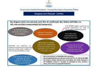 Construindo a Gestão Participativa – Finanças Municipais e Orçamento Público
Despesa com Pessoal - Limites
 