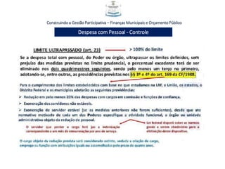 Construindo a Gestão Participativa – Finanças Municipais e Orçamento Público
Despesa com Pessoal - Controle
 
