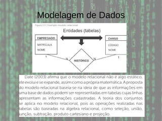 Modelagem de Dados
 