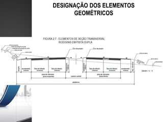 DESIGNAÇÃO DOS ELEMENTOS
GEOMÉTRICOS
 