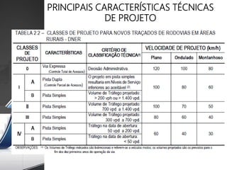 PRINCIPAIS CARACTERÍSTICAS TÉCNICAS
DE PROJETO
 