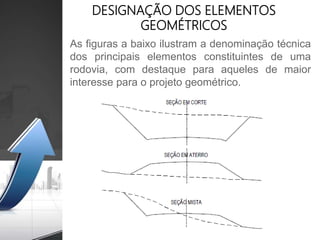 As figuras a baixo ilustram a denominação técnica
dos principais elementos constituintes de uma
rodovia, com destaque para aqueles de maior
interesse para o projeto geométrico.
DESIGNAÇÃO DOS ELEMENTOS
GEOMÉTRICOS
 