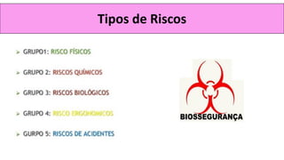 Tipos de Riscos
 