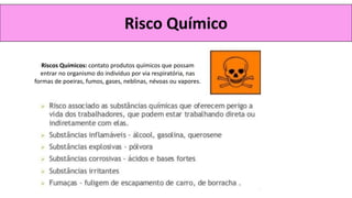 Risco Químico
Riscos Químicos: contato produtos químicos que possam
entrar no organismo do indivíduo por via respiratória, nas
formas de poeiras, fumos, gases, neblinas, névoas ou vapores.
 