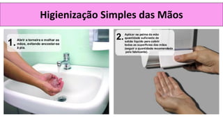 Higienização Simples das Mãos
 
