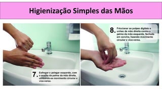 Higienização Simples das Mãos
 