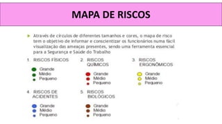 MAPA DE RISCOS
 