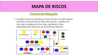 MAPA DE RISCOS
 