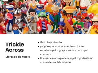 Trickle
Across
Esta disseminação
propõe que as propostas de estilos se
espalhem pelos grupos sociais, cada qual
com seus
líderes de moda que têm papel importante em
suas redes sociais próprias.
Mercado de Massa
 
