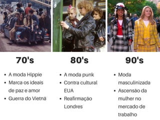 70's
A moda Hippie
Marca os ideais
de paz e amor
Guerra do Vietnã
80's
A moda punk
Contra cultural
EUA
Reafirmação
Londres
90's
Moda
masculinizada
Ascensão da
mulher no
mercado de
trabalho
 