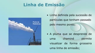 Linha de Emissão
• Linha definida pela sucessão de
partículas que tenham passado
pelo mesmo ponto;
• A pluma que se desprende de
uma chaminé permite
visualizar de forma grosseira
uma linha de emissão;
Ponto de
Referência
 