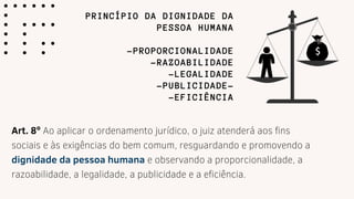 PRINCÍPIO DA DIGNIDADE DA
PESSOA HUMANA
-PROPORCIONALIDADE
-RAZOABILIDADE
-LEGALIDADE
-PUBLICIDADE-
-EFICIÊNCIA
Art. 8º Ao aplicar o ordenamento jurídico, o juiz atenderá aos fins
sociais e às exigências do bem comum, resguardando e promovendo a
dignidade da pessoa humana e observando a proporcionalidade, a
razoabilidade, a legalidade, a publicidade e a eficiência.
 