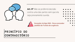 PRINCÍPIO DO
CONTRADITÓRIO
Art. 9º Não se proferirá decisão
contra uma das partes sem que ela
seja previamente ouvida.
Exceção: Artigo 300 - Para conceder
pedido de Tutela de urgência
 