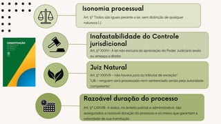 Inafastabilidade do Controle
jurisdicional
Art. 5º XXXV- A lei não excluirá da apreciação do Poder Judiciário lesão
ou ameaça a direito
Isonomia processual
Art. 5º Todos são iguais perante a lei, sem distinção de qualquer
natureza [..]
Razoável duração do processo
Art. 5º LXXVIII- A todos, no âmbito judicial e administrativo, são
assegurados a razoável duração do processo e os meios que garantam a
celeridade de sua tramitação.
Juiz Natural
Art. 5º XXXVII – não haverá juízo ou tribunal de exceção";
"LIII – ninguém será processado nem sentenciado senão pela autoridade
competente".
 