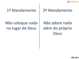 1º Mandamento
Não coloque nada
no lugar de Deus
2º Mandamento
Não adore nada
além do próprio
Deus
 