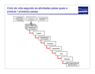 aula03-2s2016.pdf