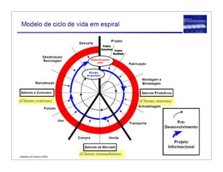 aula03-2s2016.pdf