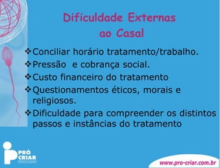 Dificuldade Externas  ao Casal Conciliar horário tratamento/trabalho. Pressão  e cobrança social. Custo financeiro do tratamento Questionamentos éticos, morais e religiosos. Dificuldade para compreender os distintos passos e instâncias do tratamento 