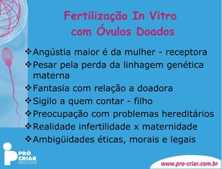 Fertilização In Vitro  com Óvulos Doados Angústia maior é da mulher - receptora Pesar pela perda da linhagem genética materna Fantasia com relação a doadora Sigilo a quem contar - filho Preocupação com problemas hereditários Realidade infertilidade x maternidade Ambigüidades éticas, morais e legais 