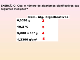 EXERCÍCIO: Qual o número de algarismos significativos das
seguintes medições?


                  Núm. Alg. Significativos
           0,0056 g      2
           10,2 ºC            3
           5,600 x 10-4 g     4

           1,2300 g/cm3       5
 