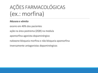 AÇÕES FARMACOLÓGICAS
(ex.: morfina)
Náusea e vômito
ocorre em 40% dos pacientes
ação na área postrema (ZQR) na medula
apomorfina agonista dopaminérgico
naloxone bloqueia morfina e não bloqueia apomorfina
inversamente antagonistas dopaminérgicos
 