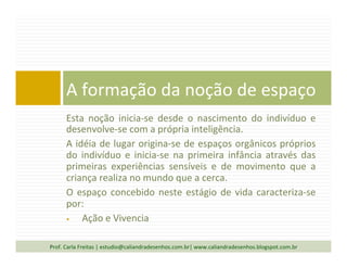 Esta	
   noção	
   inicia-­‐se	
   desde	
   o	
   nascimento	
   do	
   indivíduo	
   e	
  
desenvolve-­‐se	
  com	
  a	
  própria	
  inteligência.	
  
A	
  idéia	
  de	
  lugar	
  origina-­‐se	
  de	
  espaços	
  orgânicos	
  próprios	
  
do	
   indivíduo	
   e	
   inicia-­‐se	
   na	
   primeira	
   infância	
   através	
   das	
  
primeiras	
   experiências	
   sensíveis	
   e	
   de	
   movimento	
   que	
   a	
  
criança	
  realiza	
  no	
  mundo	
  que	
  a	
  cerca.	
  
O	
  espaço	
  concebido	
  neste	
  estágio	
  de	
  vida	
  caracteriza-­‐se	
  
por:	
  
•  Ação	
  e	
  Vivencia	
  
	
  
A	
  formação	
  da	
  noção	
  de	
  espaço	
  
Prof.	
  Carla	
  Freitas	
  |	
  estudio@caliandradesenhos.com.br|	
  www.caliandradesenhos.blogspot.com.br	
  
 