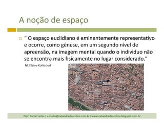 A	
  noção	
  de	
  espaço	
  
¨  “	
  O	
  espaço	
  euclidiano	
  é	
  eminentemente	
  representa`vo	
  
e	
  ocorre,	
  como	
  gênese,	
  em	
  um	
  segundo	
  nível	
  de	
  
apreensão,	
  na	
  imagem	
  mental	
  quando	
  o	
  individuo	
  não	
  
se	
  encontra	
  mais	
  ﬁsicamente	
  no	
  lugar	
  considerado.”	
  	
  
	
  	
  	
  	
  	
  	
  	
  	
  M.	
  Elaine	
  Kohlsdorf	
  
Prof.	
  Carla	
  Freitas	
  |	
  estudio@caliandradesenhos.com.br|	
  www.caliandradesenhos.blogspot.com.br	
  
 
