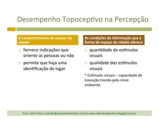 Desempenho	
  Topocep`vo	
  na	
  Percepção	
  	
  
¨  fornece	
  indicações	
  que	
  
oriente	
  as	
  pessoas	
  ou	
  não	
  
¨  permite	
  que	
  haja	
  uma	
  
iden`ﬁcação	
  de	
  lugar	
  
¨  quan`dade	
  de	
  eslmulos	
  
visuais	
  
¨  qualidade	
  dos	
  eslmulos	
  
visuais	
  
*	
  Eslmulos	
  visuais	
  –	
  capacidade	
  de	
  
inovação	
  trazida	
  pelo	
  meio	
  
ambiente.	
  
O	
  comportamento	
  do	
  espaço	
  da	
  
cidade	
  	
  
As	
  condições	
  da	
  informação	
  que	
  a	
  
forma	
  do	
  espaço	
  da	
  cidade	
  oferece	
  
Prof.	
  Carla	
  Freitas	
  |	
  estudio@caliandradesenhos.com.br|	
  www.caliandradesenhos.blogspot.com.br	
  
 