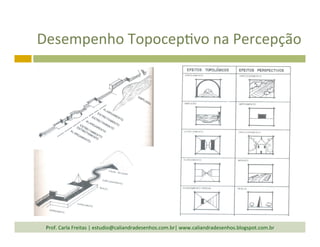 Prof.	
  Carla	
  Freitas	
  |	
  estudio@caliandradesenhos.com.br|	
  www.caliandradesenhos.blogspot.com.br	
  
Desempenho	
  Topocep`vo	
  na	
  Percepção	
  	
  
 