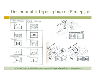 Prof.	
  Carla	
  Freitas	
  |	
  estudio@caliandradesenhos.com.br|	
  www.caliandradesenhos.blogspot.com.br	
  
Desempenho	
  Topocep`vo	
  na	
  Percepção	
  	
  
 