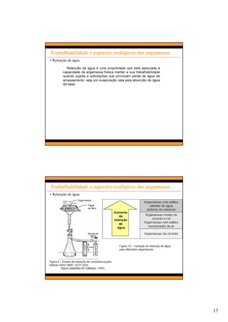 17
Trabalhabilidade e aspectos reológicos das argamassa
• Retenção de água
Trabalhabilidade e aspectos reológicos das argamassa
• Retenção de água
 