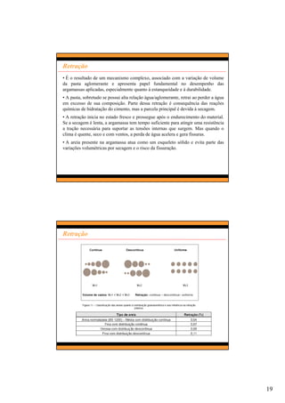 19
Retração
• É o resultado de um mecanismo complexo, associado com a variação de volume
da pasta aglomerante e apresenta papel fundamental no desempenho das
argamassas aplicadas, especialmente quanto à estanqueidade e à durabilidade.
• A pasta, sobretudo se possui alta relação água/aglomerante, retrai ao perder a água
em excesso de sua composição. Parte dessa retração é consequência das reações
químicas de hidratação do cimento, mas a parcela principal é devida à secagem.
• A retração inicia no estado fresco e prossegue após o endurecimento do material.
Se a secagem é lenta, a argamassa tem tempo suficiente para atingir uma resistência
a tração necessária para suportar as tensões internas que surgem. Mas quando o
clima é quente, seco e com ventos, a perda de água acelera e gera fissuras.
• A areia presente na argamassa atua como um esqueleto sólido e evita parte das
variações volumétricas por secagem e o risco da fissuração.
Retração
 