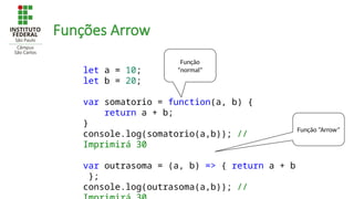 Funções Arrow
let a = 10;
let b = 20;
var somatorio = function(a, b) {
return a + b;
}
console.log(somatorio(a,b)); //
Imprimirá 30
var outrasoma = (a, b) => { return a + b
};
console.log(outrasoma(a,b)); //
Função
“normal”
Função “Arrow”
 