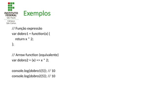 Exemplos
// Função expressão
var dobro1 = function(x) {
return x * 2;
};
// Arrow function (equivalente)
var dobro2 = (x) => x * 2;
console.log(dobro1(5)); // 10
console.log(dobro2(5)); // 10
 