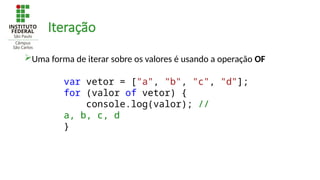 Iteração
Uma forma de iterar sobre os valores é usando a operação OF
var vetor = ["a", "b", "c", "d"];
for (valor of vetor) {
console.log(valor); //
a, b, c, d
}
 