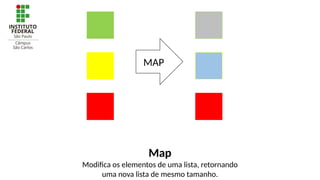 MAP
Map
Modifica os elementos de uma lista, retornando
uma nova lista de mesmo tamanho.
 