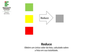 Reduce
Reduce
Obtém um único valor da lista, calculado sobre
a lista em sua totalidade.
 
