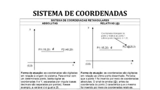 SISTEMA DE COORDENADAS
 