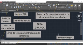 ÁREA
GRÁFICA
Panel de
desenho Panel de edição
Panel de ferramentas standard e
de propriedades de objetos
Dynamic Input
Área de texto para introdução de
comandos
Menus TAB
Sist. de
coordenadas
 