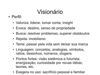 Visionário
●   Perfil:
    ●   Valoriza: liderar, tomar conta, insight
    ●   Evoca: destino, senso de propriedade
    ●   Busca: resolver problemas, superar obstáculos
    ●   Rejeita: imobilismo
    ●   Teme: passar pela vida sem deixar sua marca
    ●   Linguagem: conceitos, analogias, símbolos,
        ratios, desenhos, números, slogans
    ●   Pontos fortes: visão sistêmica e futurista;
        energização; curiosidade por novas idéias,
        teorias, etc.
    ●   Exagera no uso: sacrifício pessoal e familiar
 