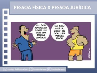 PESSOA FÍSICA X PESSOA JURÍDICA

 