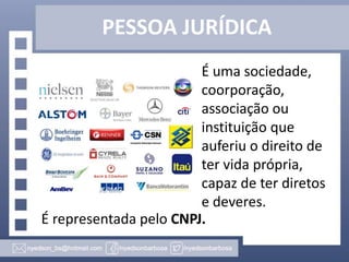 PESSOA JURÍDICA
É uma sociedade,
coorporação,
associação ou
instituição que
auferiu o direito de
ter vida própria,
capaz de ter diretos
e deveres.
É representada pelo CNPJ.

 