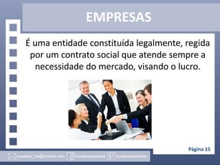 EMPRESAS
É uma entidade constituída legalmente, regida
por um contrato social que atende sempre a
necessidade do mercado, visando o lucro.

Página 15

 