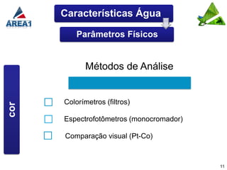 Características Água

          Parâmetros Físicos


             Métodos de Análise


      Colorímetros (filtros)
cor




      Espectrofotômetros (monocromador)

      Comparação visual (Pt-Co)



                                          11
 